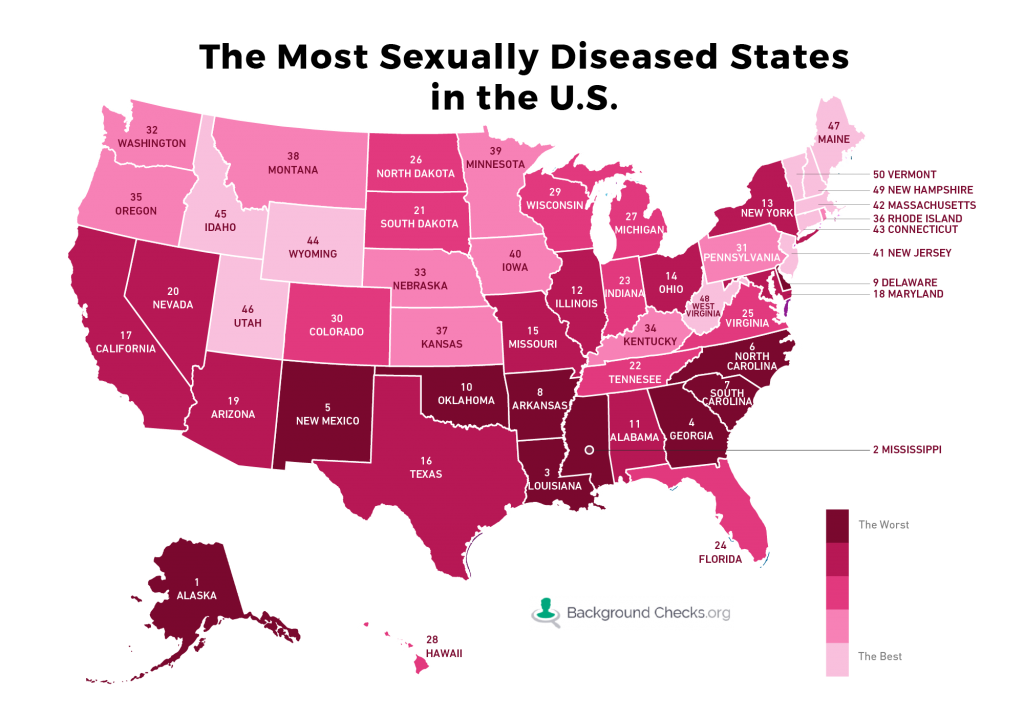NC Ranks As No. 6 Most Sexually Diseased State